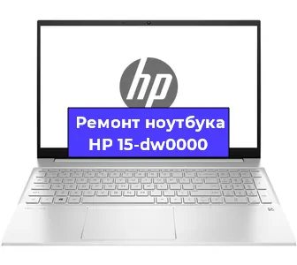 Ремонт ноутбуков HP 15-dw0000 в Ростове-на-Дону